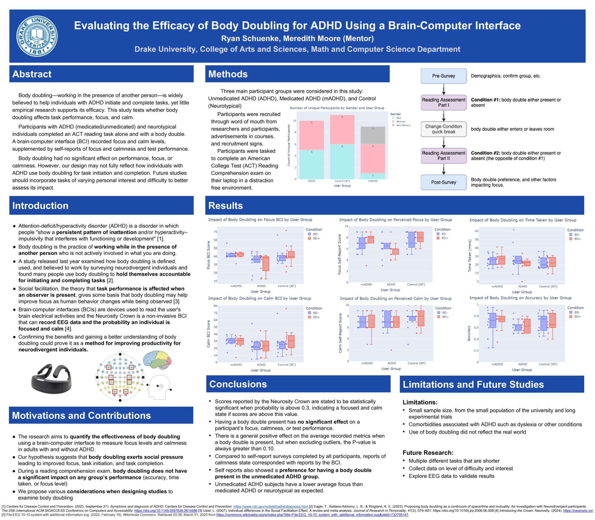 Evaluating the Efficacy of Body Doubling for ADHD Using a Brain-Computer Interface