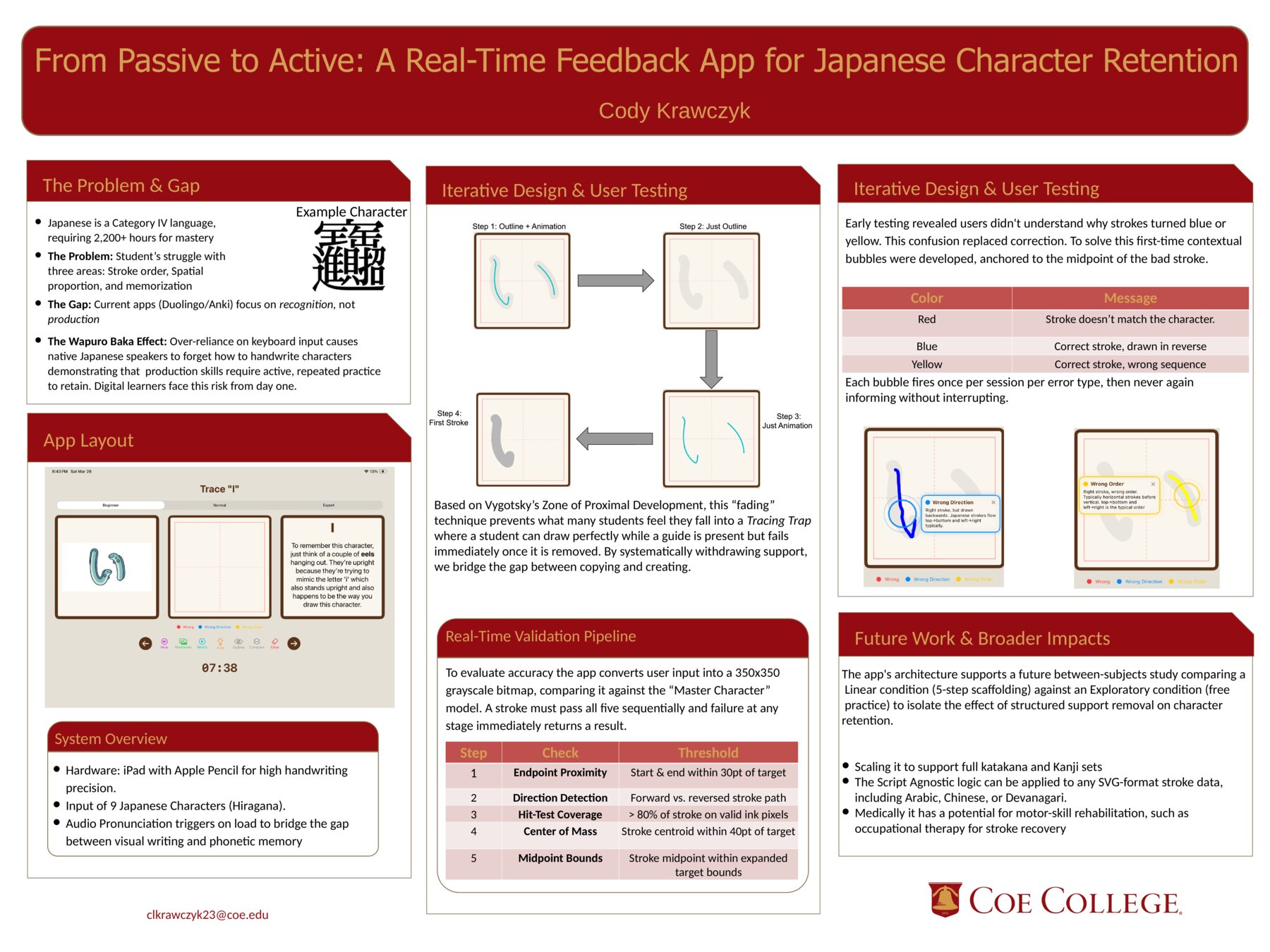 From Passive to Active: A Real-Time Feedback Application for Japanese Character Retention