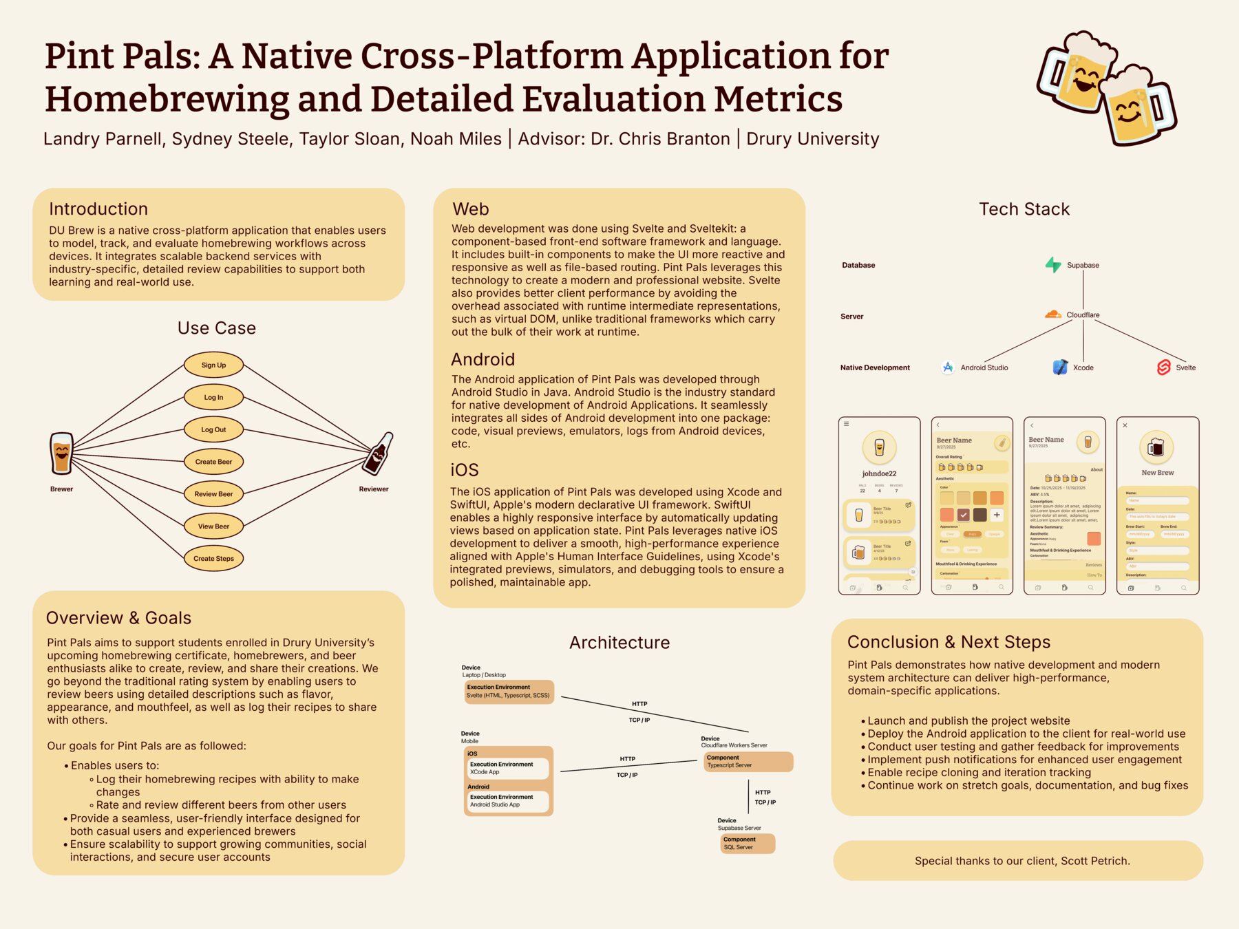 Pint Pals: A Native, Cross-Platform Application for Computational Homebrewing and Sensory Evaluation 